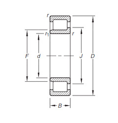 Bearing NJ303E.TVP Timken