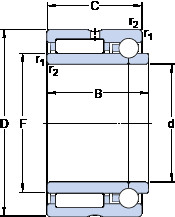 Bearing NKIB 5909 SKF