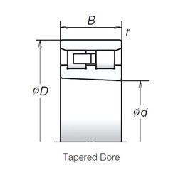 Bearing NN3016MBKR NSK