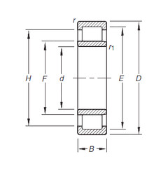 Bearing NU303E.TVP Timken