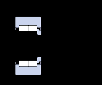 Bearing NUKR 40 XA SKF