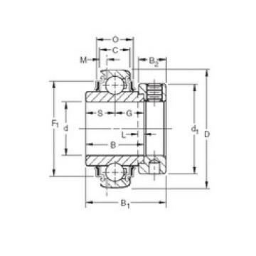 Bearing GN115KRRB Timken