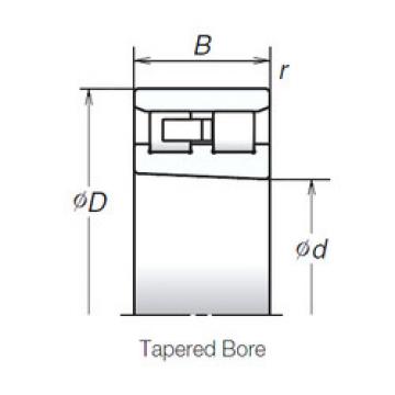 Bearing NN3005MBKR NSK