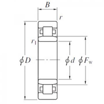 Bearing NU10/500 KOYO