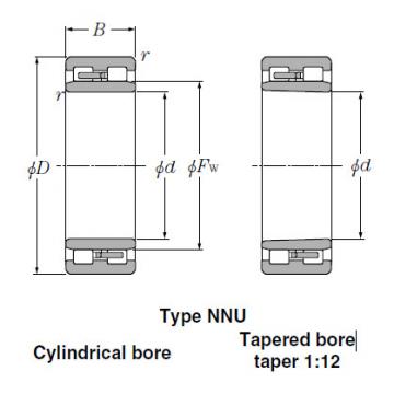 Bearings Cylindrical Roller Bearings NN3040